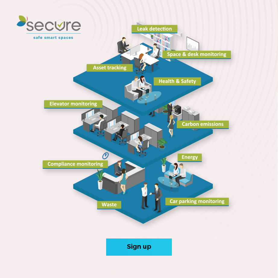 retransform's tweet photo. You can now look into a #property from anywhere in the world &amp; assess real-time health &amp; safety measures, such as air quality &amp; occupancy levels with #Secure, a #PropTech platform benefiting both businesses &amp; consumers - https://t.co/ca9ViYBMBw

#commercialrealestate #Netzero https://t.co/727Cx06Uxu
