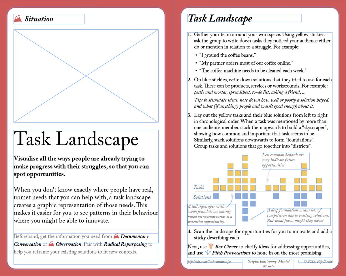 I like this method from <a href="/indiyoung/">Indi Young (she/her)</a> so much that I wrangled it into card form for <a href="/PipDecks/">Pip Decks</a> :