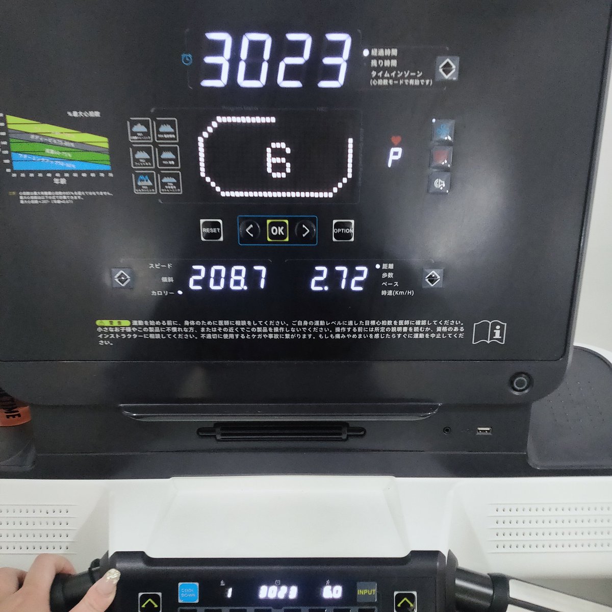 yuyu_chocozap's tweet image. 3/7
🏃傾斜1速度6.0で30分
🚴30分
筋トレなし