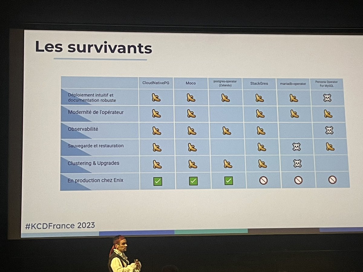 Scaleway FR tweet media