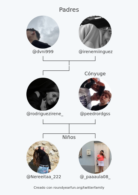 Mi Familia de Twitter:
Padres: <a href="/dvni999/">dvni999</a> <a href="/irenemiinguez/">Irenemiinguez</a>
Cónyuge: <a href="/peedrordgss/">crush de tu vieja</a>
Niños: <a href="/Nereeitaa_222/">Nerea🌸</a> <a href="/_paaaula08_/">paulitaa</a>

via funroundy.click/twitterfamily?…

⠀