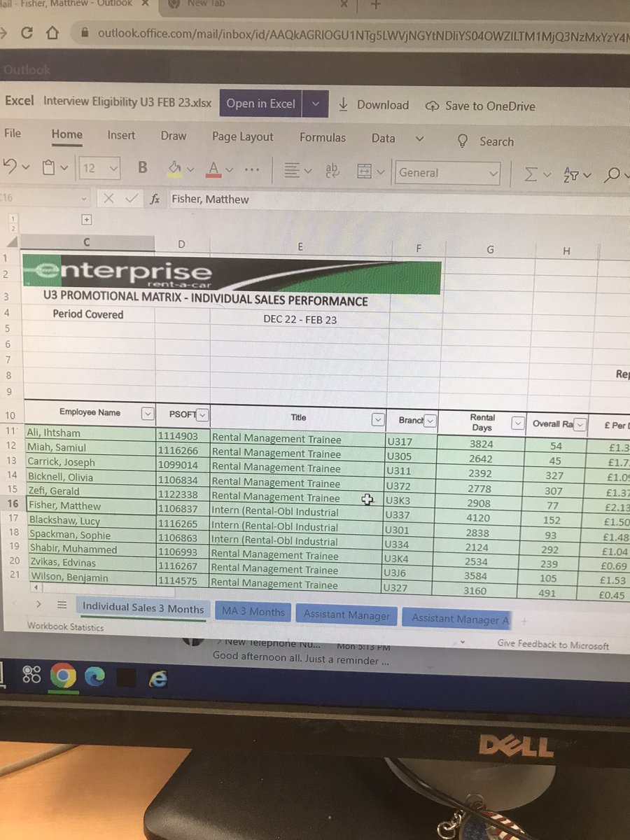 Over the moon🌝 to have moved up to number 6 on the 3 month average promotional matrix. <a href="/eracchrisc/">Christopher Corkhill</a> <a href="/TomblackU3/">Tom Black</a>