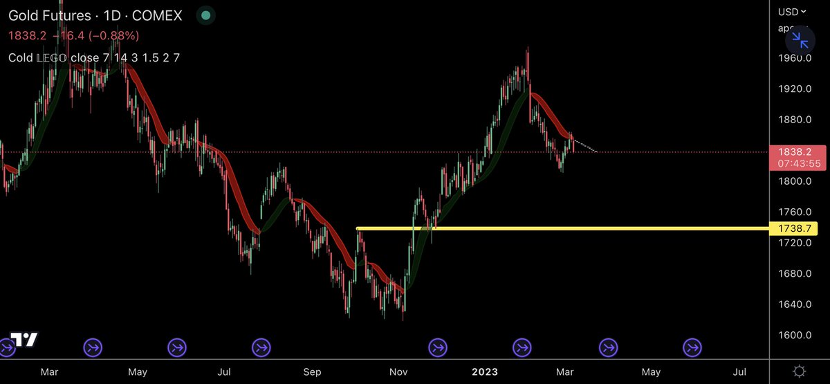 TraderSZ tweet media