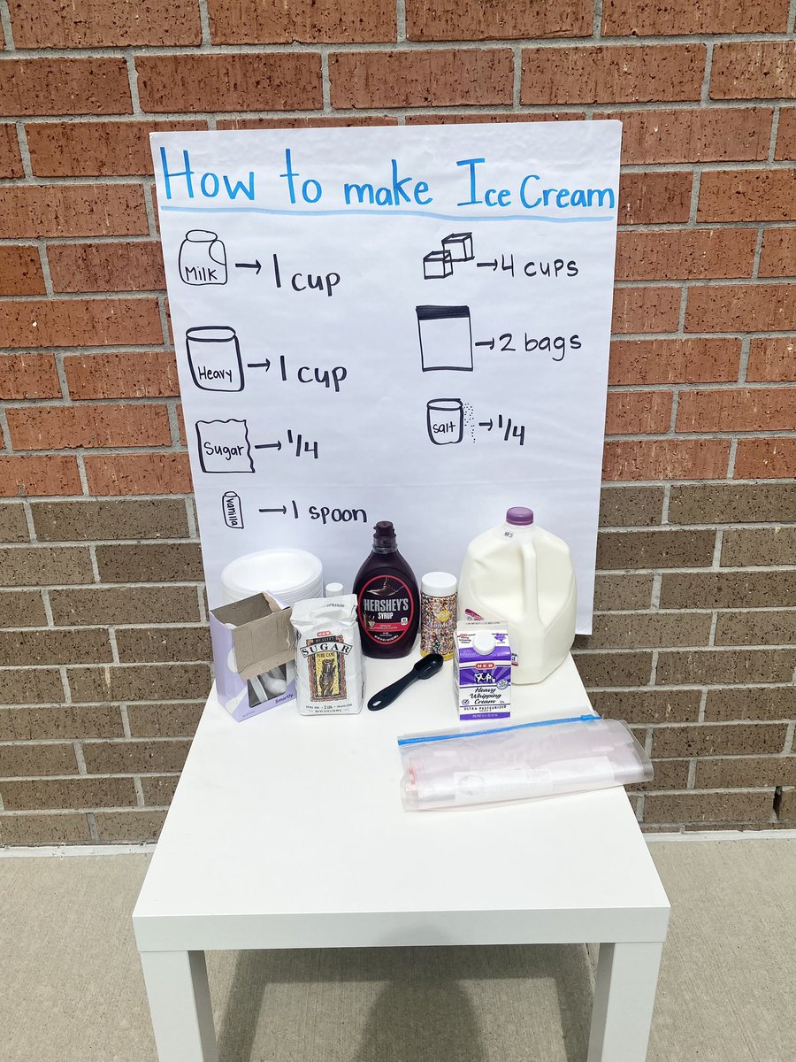 MsRojasBCE's tweet photo. Kindergarten bringing to life “How to” books 📚 📝 https://t.co/nP6z8ji3uT