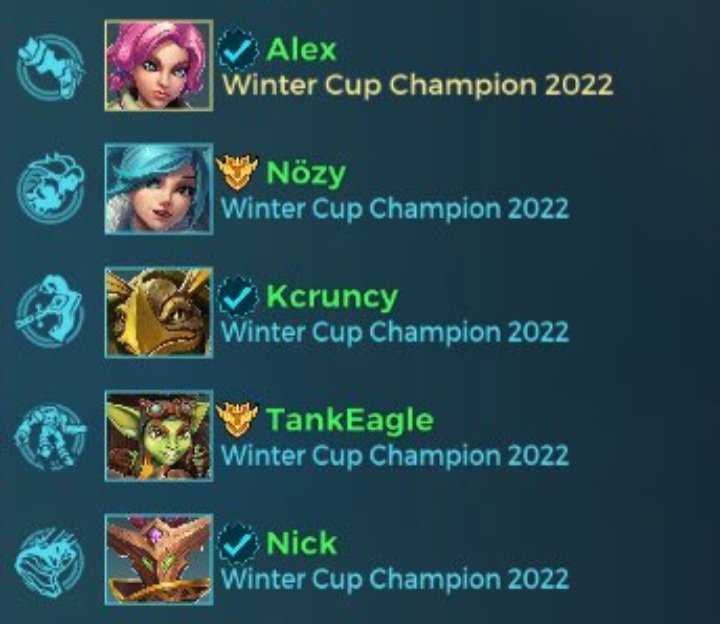 In-game titles given out to the winners!