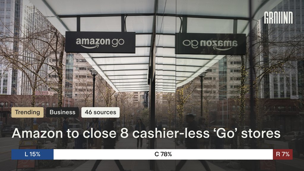 Ground News on Twitter "Amazon is planning to close eight of its “Go