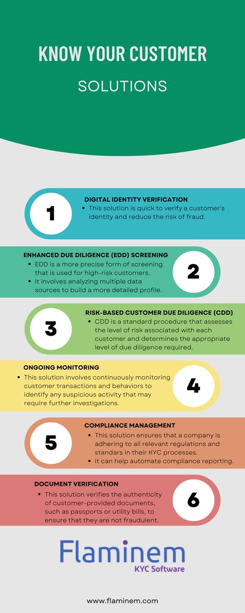 Stay compliant and secure with Flaminem's KYC software #solutions.
Our advanced tools provide digital identity #verification, enhanced due #diligence, and ongoing monitoring.

Book your demo today to experience the best in the market for #KYC, #AML, #CDD and more.

#Compliance