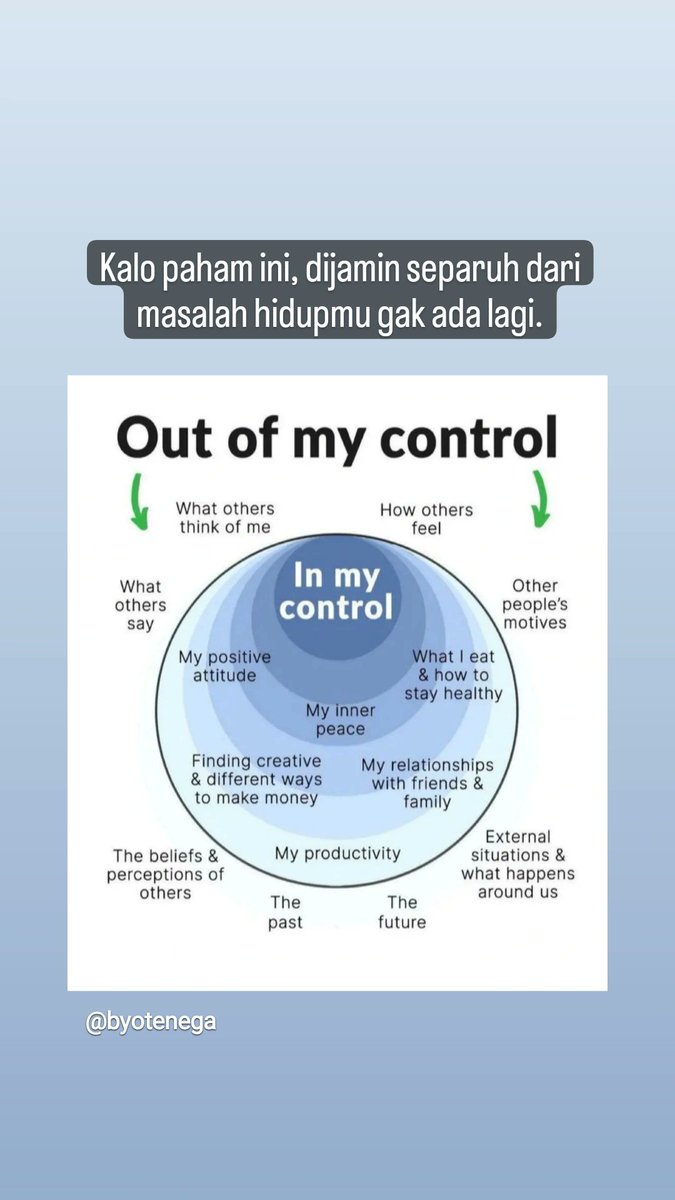 Kalo paham ini, dijamin separuh dari masalah hidupmu gak ada lagi.

Tips bersukacita: Selalu fokus kepada hal-hal yang dapat kita kendalikan.

Hal-hal yang tidak bisa kita kendalikan? Biar Batman aja yang mikirin. Kita jangan.