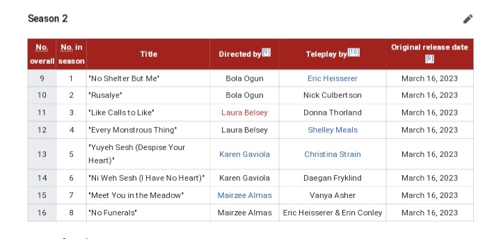 InejGhafa_17's tweet photo. OMG PEOPLE WAKE UP THE EPISODE NAMES ARE OUT https://t.co/fc7iDjkL27