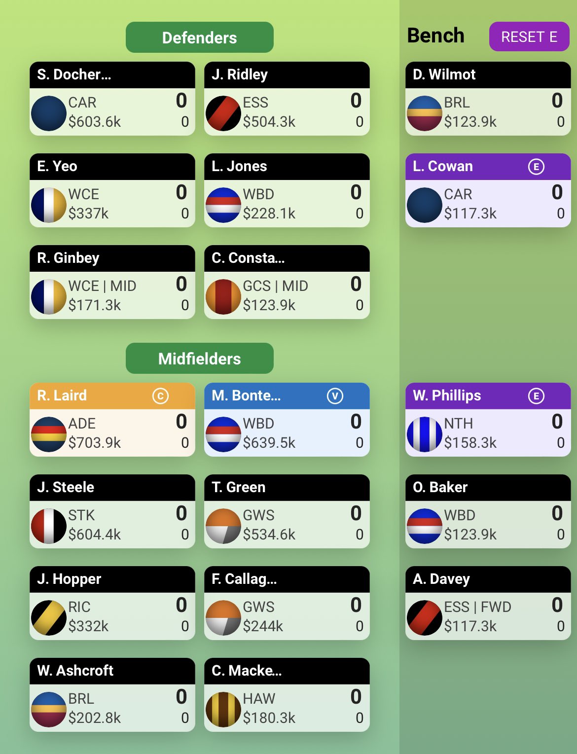 The Inside Mids on Twitter: "The Inside Mids as it stands. Final ...