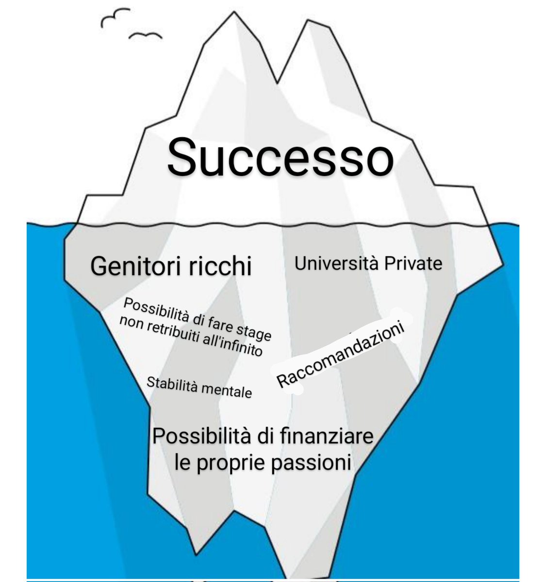 Nilic_Kirillov's tweet photo. Ciò che la gente non vede. https://t.co/B1skYp5Ih0