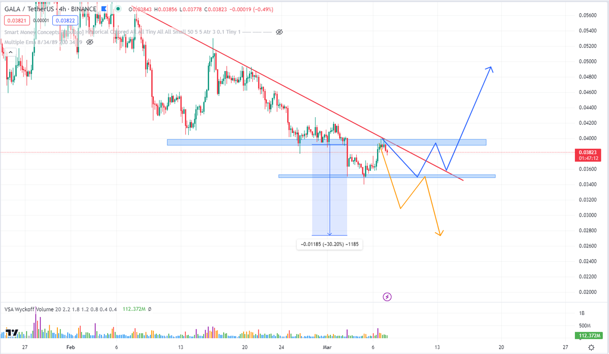 Kyut1 Crypto tweet media