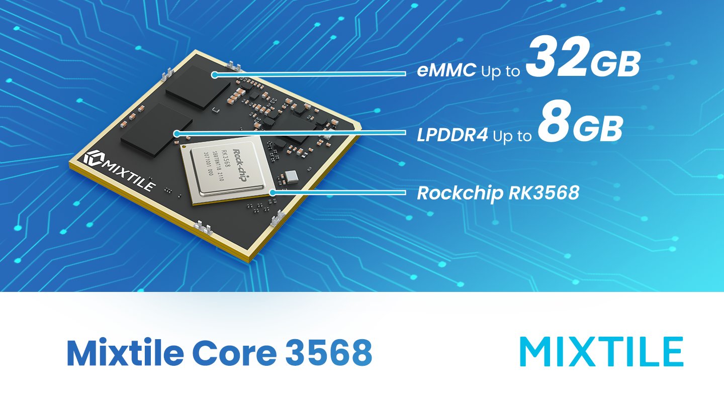 Mixtile on Twitter "As a power SystemonModule with up to 8GB LPDDR4