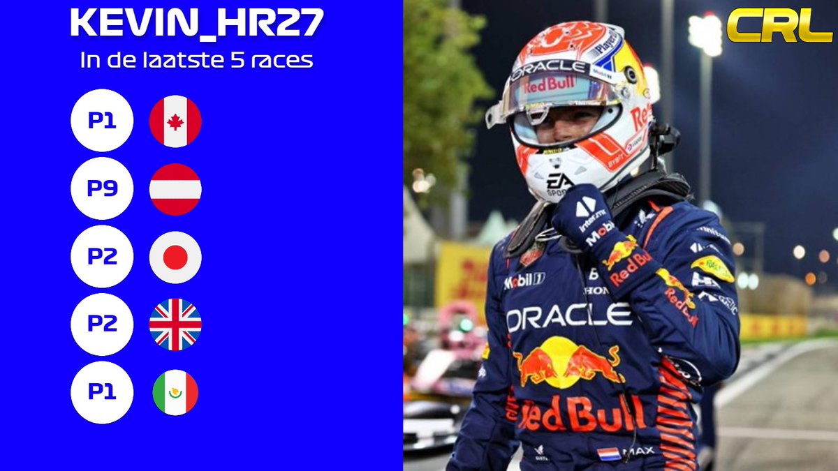 Laatste 5 races | Kevin_HR27

Wat een resultaten van onze P2 in het klassement! Kan hij het gat nog gaan dichten naar Chris?

#WeAreCRL #CRL #f122