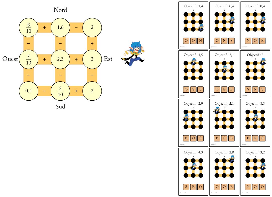 jolyvincent4's tweet photo. Semaine des mathématiques : « Mathématiques à la carte »
Découvrez ou redécouvrez nos jeux de cartes ou « à la carte » issus de notre manuel Tam 6e ! Générateur configurable pour renouveler ou différencier. https://t.co/bunals8ENI