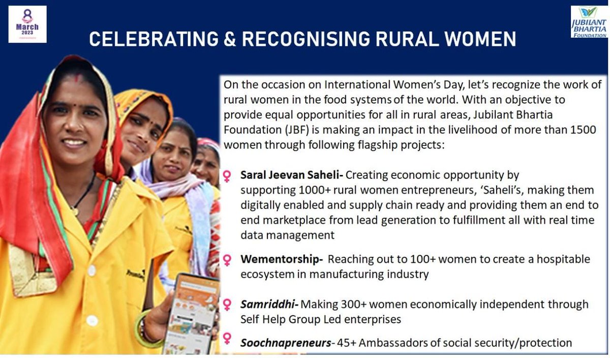 #IWD23 
#EmbraceEquity 
#BridgingDigitalDivide 
#Responsibleinclusivegrowth 
#ruralwomenempowerment