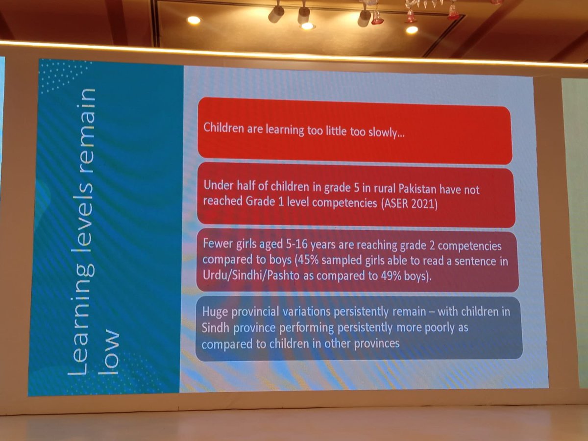 Dr. <a href="/AslamMonazza/">Monazza Aslam</a> , Managing Partner OPERA spoke about their collaboration with <a href="/ASERPAKISTAN/">ASER Pakistan</a> and #ITACEC on gathering data and how that data has been useful in pinpointing the learning gaps in #foundationallearning

#10Years10Lessons #ukinpak #ukaid #SSFP #FCDO #ASERPakistan