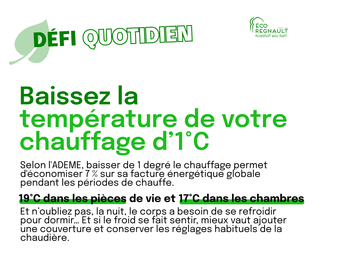 EcoRegnault's tweet photo. Le saviez vous ?
Selon l'ADEME, baisser de 1 degré le chauffage permet d'économiser 7 % sur sa facture énergétique globale pendant les périodes de chauffe.

#ecolo #EcoRegnault #lyceeregnault https://t.co/StUJC98AOD