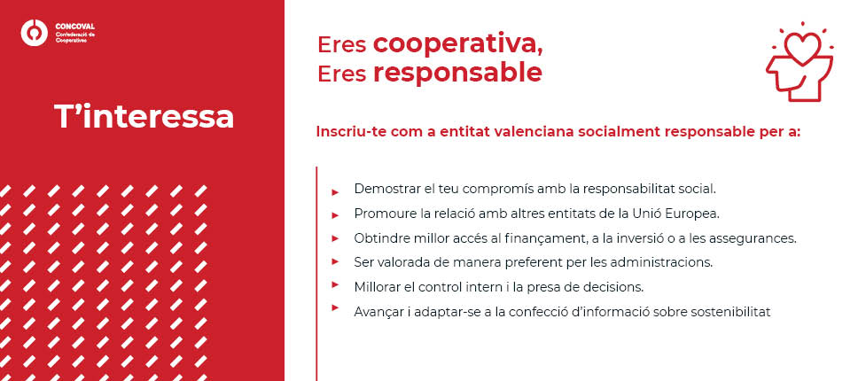 Concoval tweet media