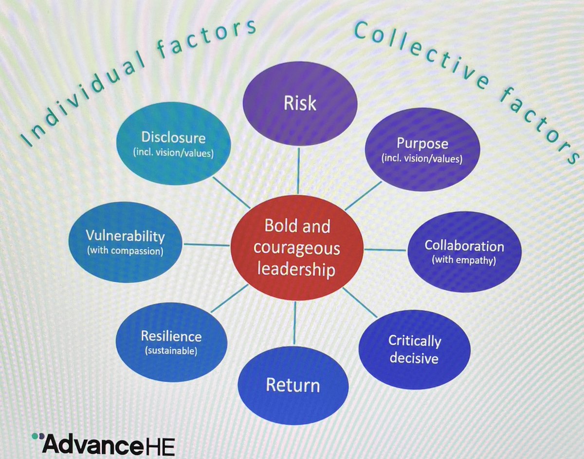 Abbie McKenna MBE tweet media