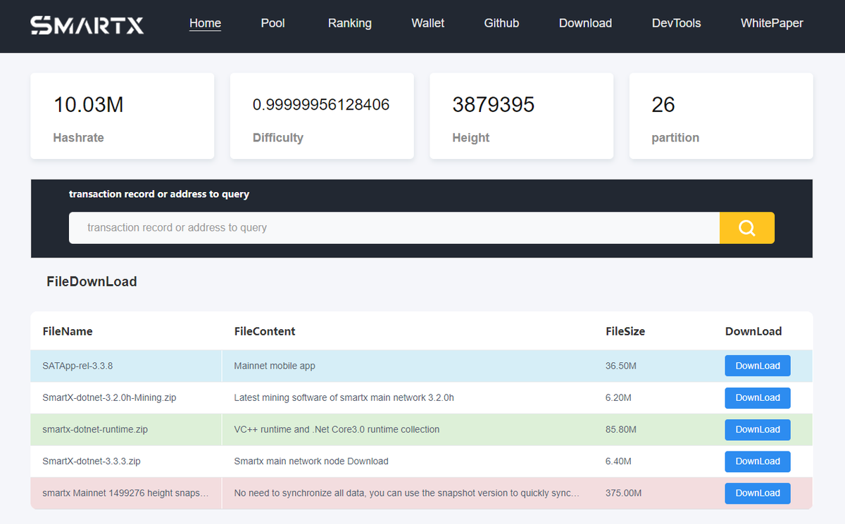 I think the blockchain industry needs to support innovative public chains like SmartX, what do you think? #SAT #BTC <a href="/cz_binance/">CZ 🔶 BNB</a> <a href="/binance/">Binance</a> <a href="/VitalikButerin/">vitalik.eth</a> <a href="/HongcaiGuo/">宝二爷郭宏才</a>