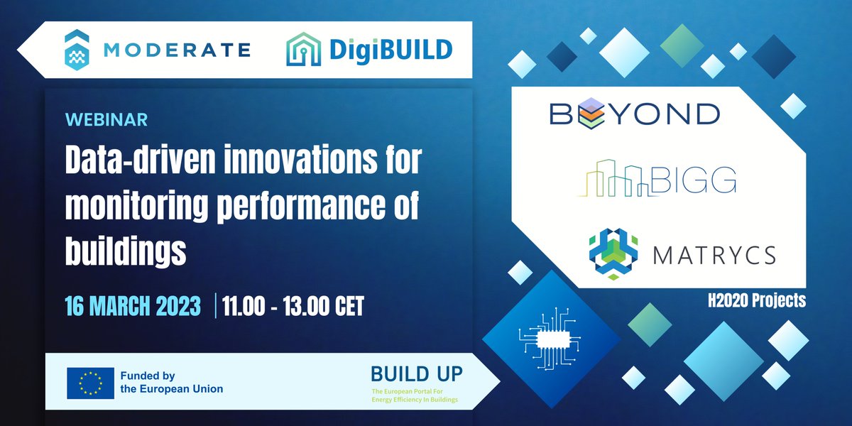 DigiBUILD Project tweet media