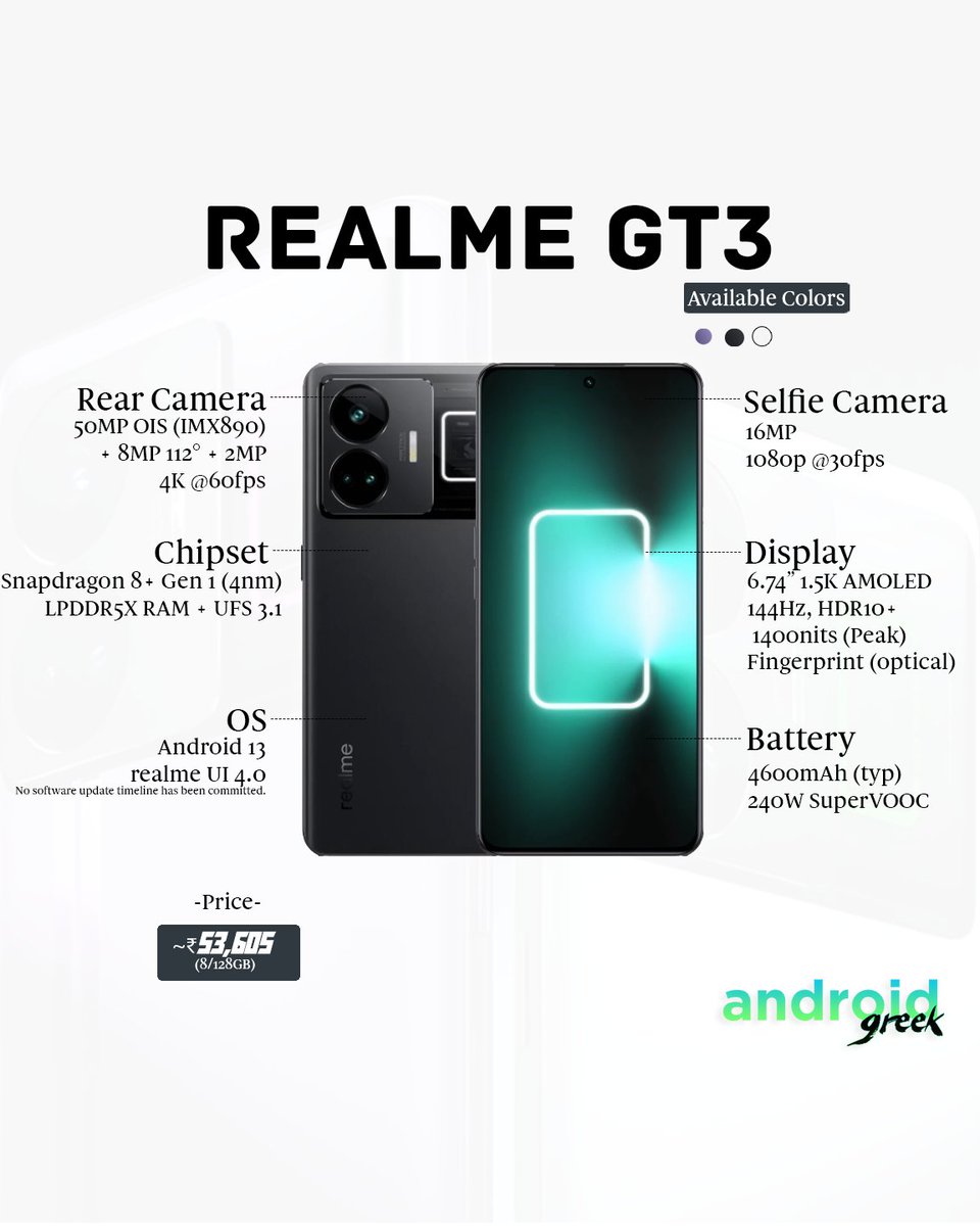 AndroidGreek on Twitter: "Realme has announced the GT3, the latest smartphone in the GT series, at MWC 2023. The phone features a 6.7-inch 144Hz 1.5K flat AMOLED screen with 2160Hz ultra-high frequency