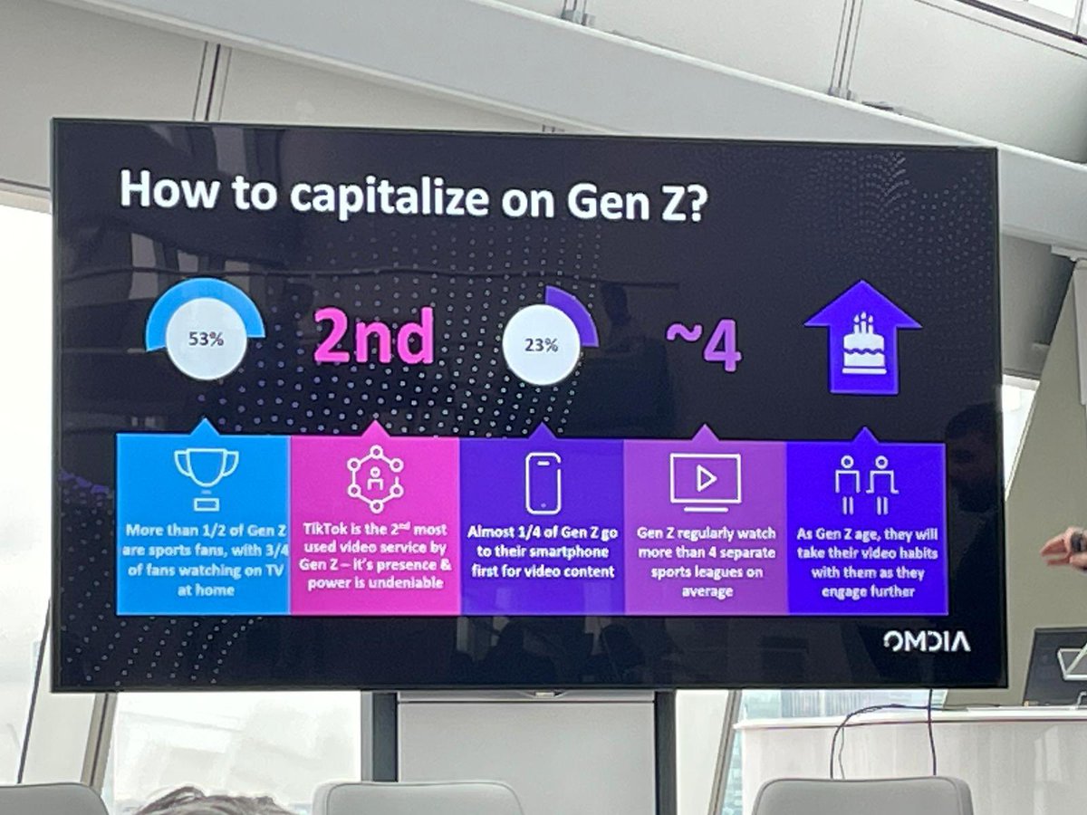 Choicely tweet media