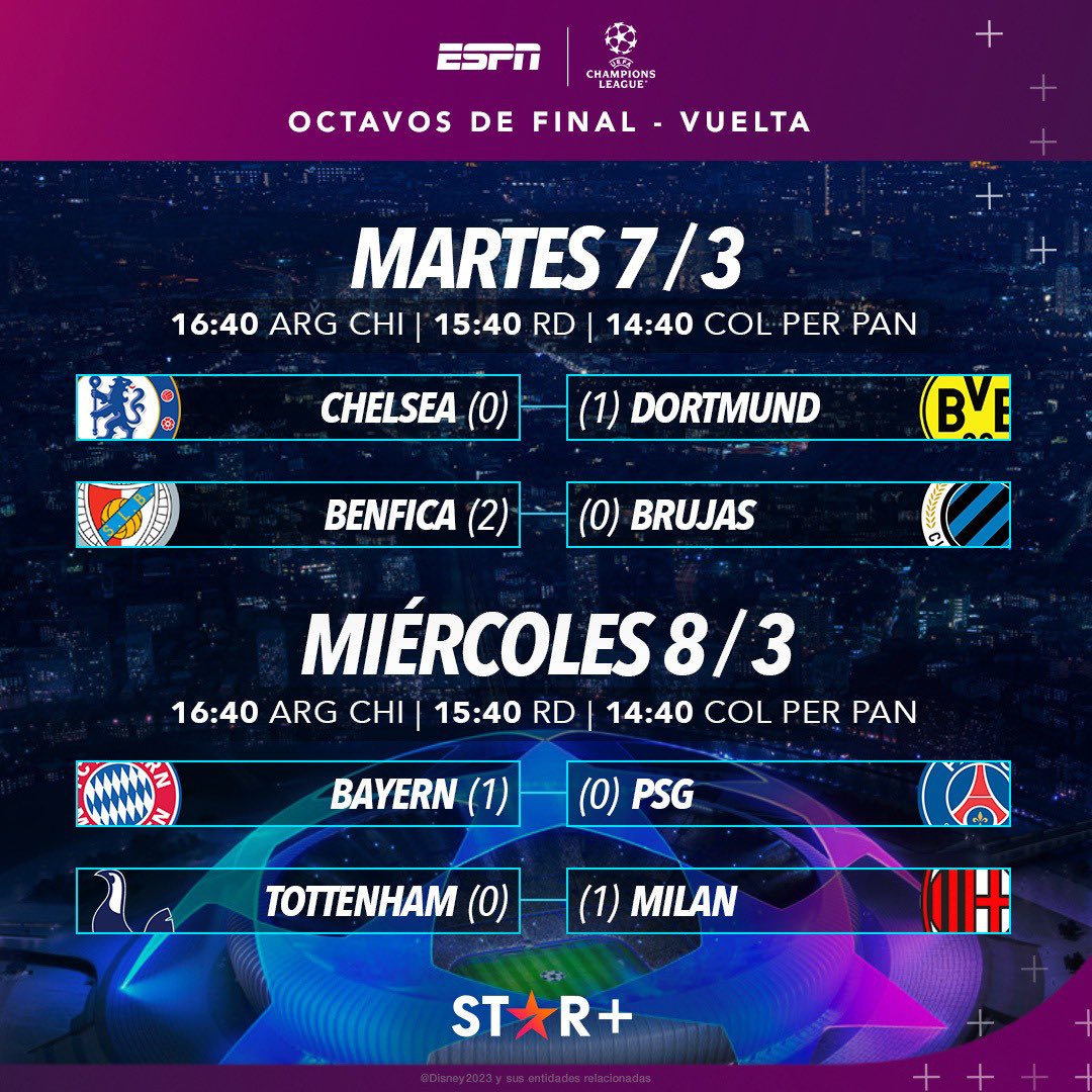 MServente's tweet photo. Arrancan los partidos de vuelta de los 1/8 de la Champions.
TODOS LOS PARTIDOS EN @StarPlusLA 

#StarPlusLA #UCL #championsenstarplus https://t.co/Vs9AX9zMHR