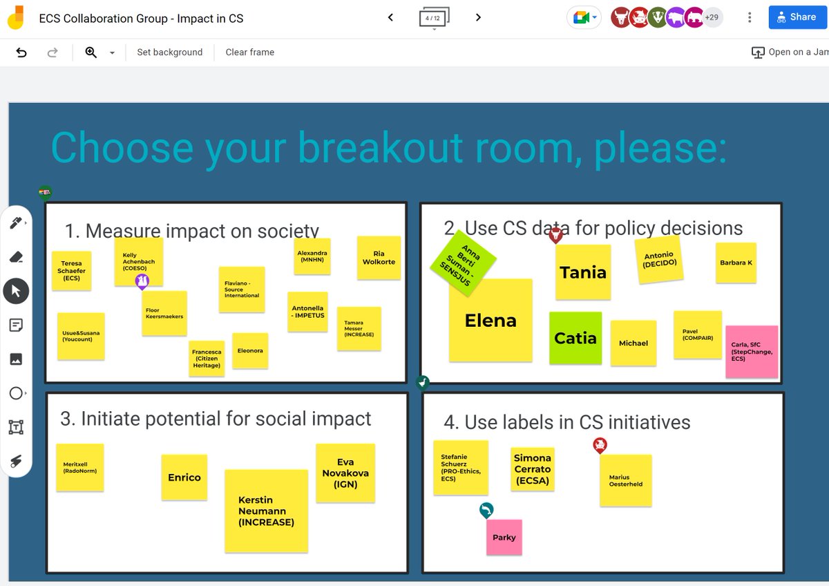 WeCOMPAIR (@WeCOMPAIR) on Twitter photo 2023-03-07 10:46:19 Another great session with 40-strong ECS Collaboration Group, this time discussing impact in #CitizenScience. How to measure positive influence on society? How to improve uptake of CS data by policy? How to engage marginalised groups ethically? - are some Qs discussed today🤓 Another great session with 40-strong ECS Collaboration Group, this time discussing impact in #CitizenScience. How to measure positive influence on society? How to improve uptake of CS data by policy? How to engage marginalised groups ethically? - are some Qs discussed today🤓