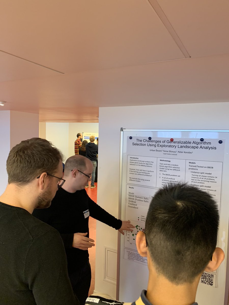 Urban providing insights about the generalizability of algorithm selection in single-objective black-box optimization at <a href="/coseal_net/">coseal</a>  2023!