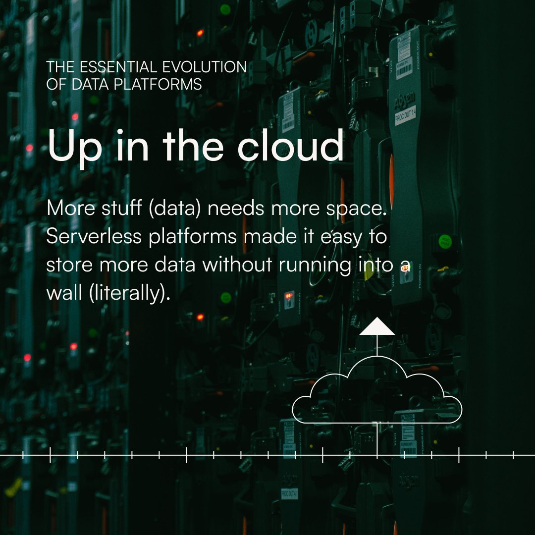 thinkdatasci's tweet image. Data platforms have revolutionized the way we manage data. But how exactly? 🤔

Explore the history of #moderndataplatforms and discover how it helped businesses not only adapt but thrive in today’s world. Visit stories.thinkingmachin.es/history-data-p… to learn more.