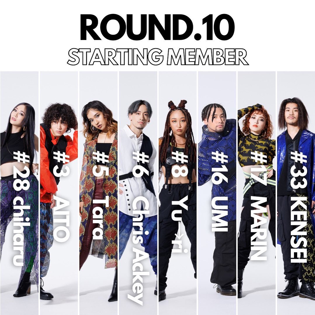 dip_BATTLES's tweet image. 22-23 SEASON
🌳ROUND 10🔄

5th MATCH 🟦BLUE(先攻)

テーマ『曼荼羅(mandala)』

今回の主役は

KENSEI👨🏻‍🦱

彼が主役の時は何かが起こる…⁉︎

#28 chiharu 
#3 AITO
#5 Tara
#6 Chris Ackey
#8 Yu→ri
#16 UMI
#17 MARIN
#33 KENSEI 

#dipbattles #dleague #round10
#mandala