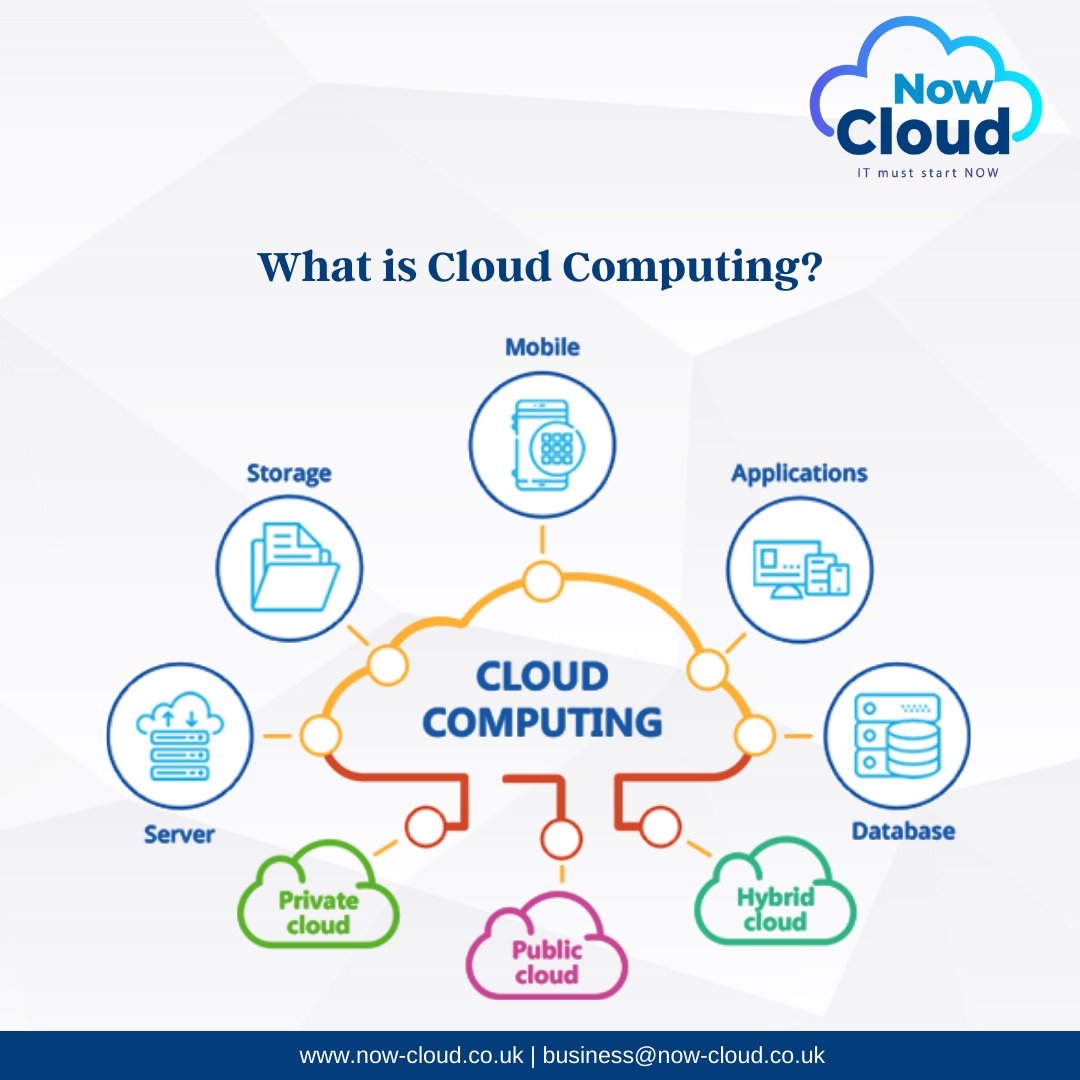 Now Cloud tweet media