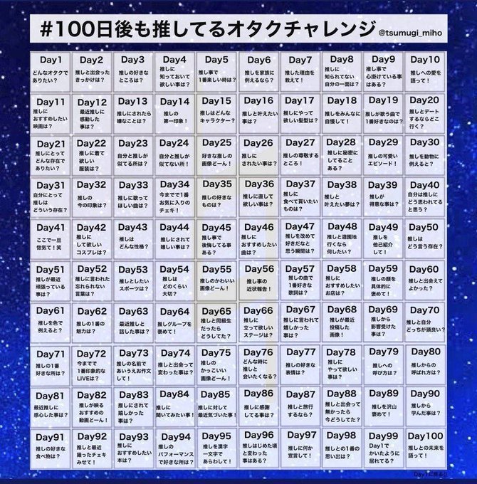 92、93、94日目！92、ない💦93、ありすぎる💦漫画だったら「異世界居酒屋のぶ」かな！94、不意の笑顔とかの表情！#