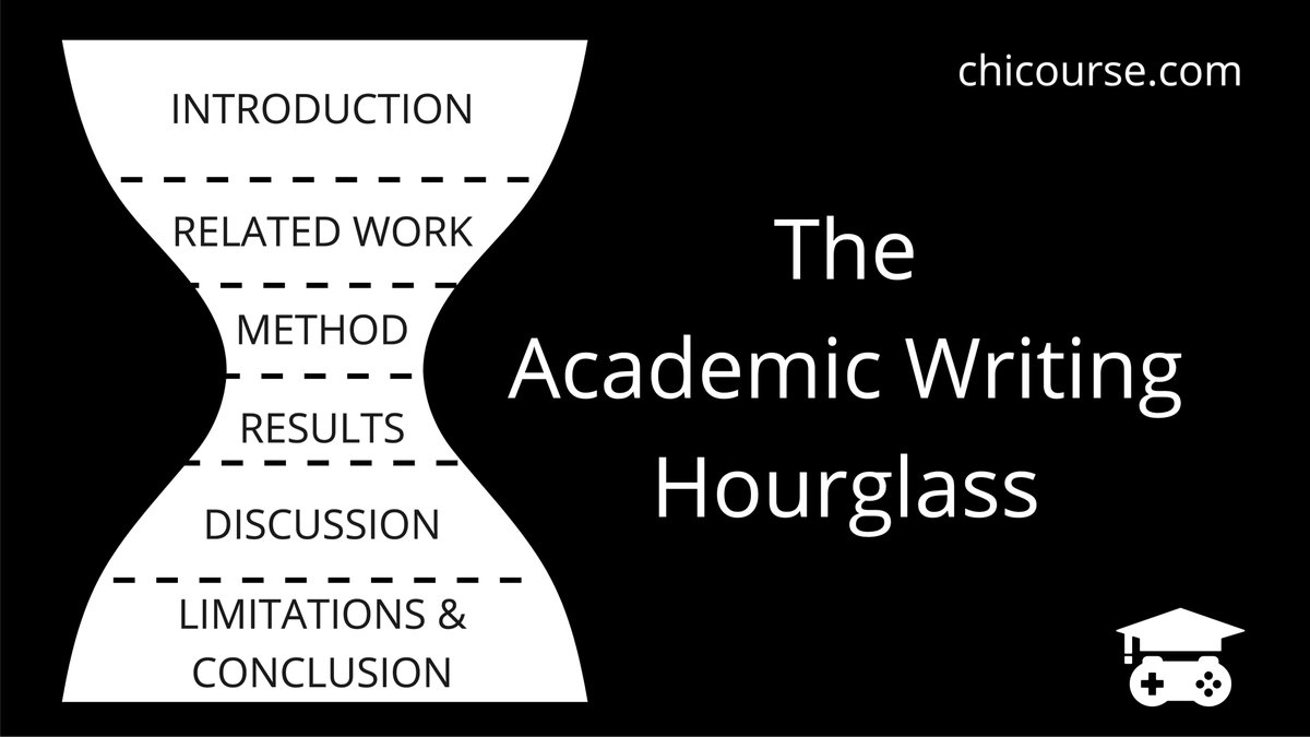 Prof Lennart Nacke, PhD tweet media