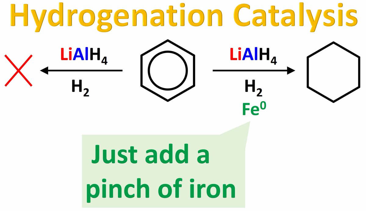 LiAlH4 and Fe: TOGETHER STRONG!
LiAlH4 is known for stoichiometric reduction of C=O and C=N. Just a pinch of iron transforms LiAlH4 into an highly active alkene and arene catalyst. This one is for Lanthanide Peter (the southern hemisphere one) <a href="/peterjunk2/">Peter Junk</a> onlinelibrary.wiley.com/doi/10.1002/an…