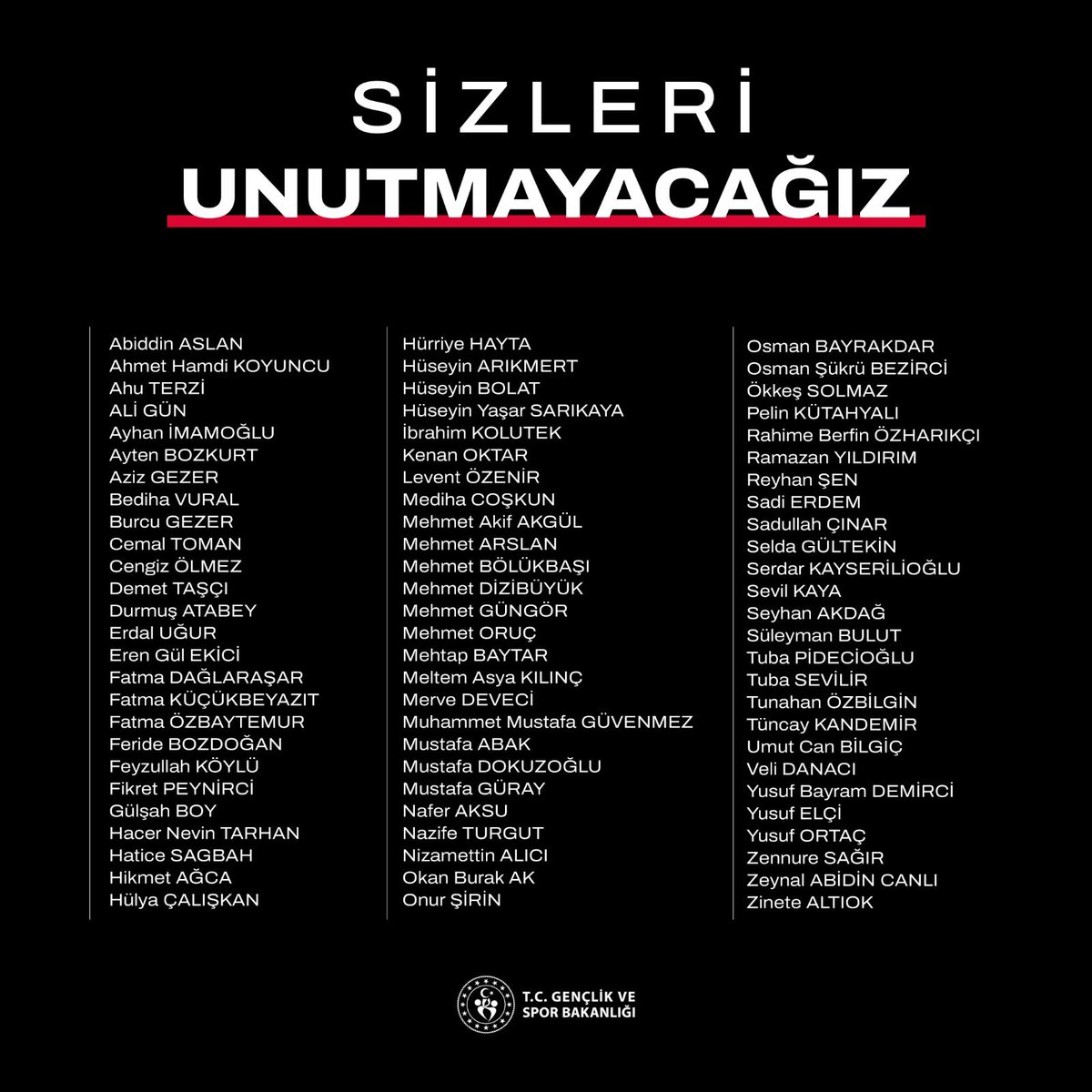 Gençlik ve Spor Bakanlığı ailemizden 78 çalışma arkadaşımızı depremde kaybetmenin büyük üzüntüsü içerisindeyiz. 

Kaybettiğimiz canlarımızın her birine Allah’tan rahmet; ailesi, sevenleri ve camiamıza başsağlığı diliyorum.

Sizleri unutmayacağız…