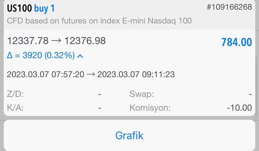784 Dolar kar aldım ve cebime koydum vip grubum alev alev canlı ve kazançlı herkesi bekleriz :)

😊VİP GRUP İÇİN TAKİP EDEBİLİR VE MESAJ ATABİLİRSİNİZ.

ETİKETLER:
#CIMSA #OYAKC #BUCIM #KRDMD #SASA #HEKTS #HALKB #VAKBN #EREGL #TUPRS #TOASO #SISE #ISCTR #CEMTS #EKGYO