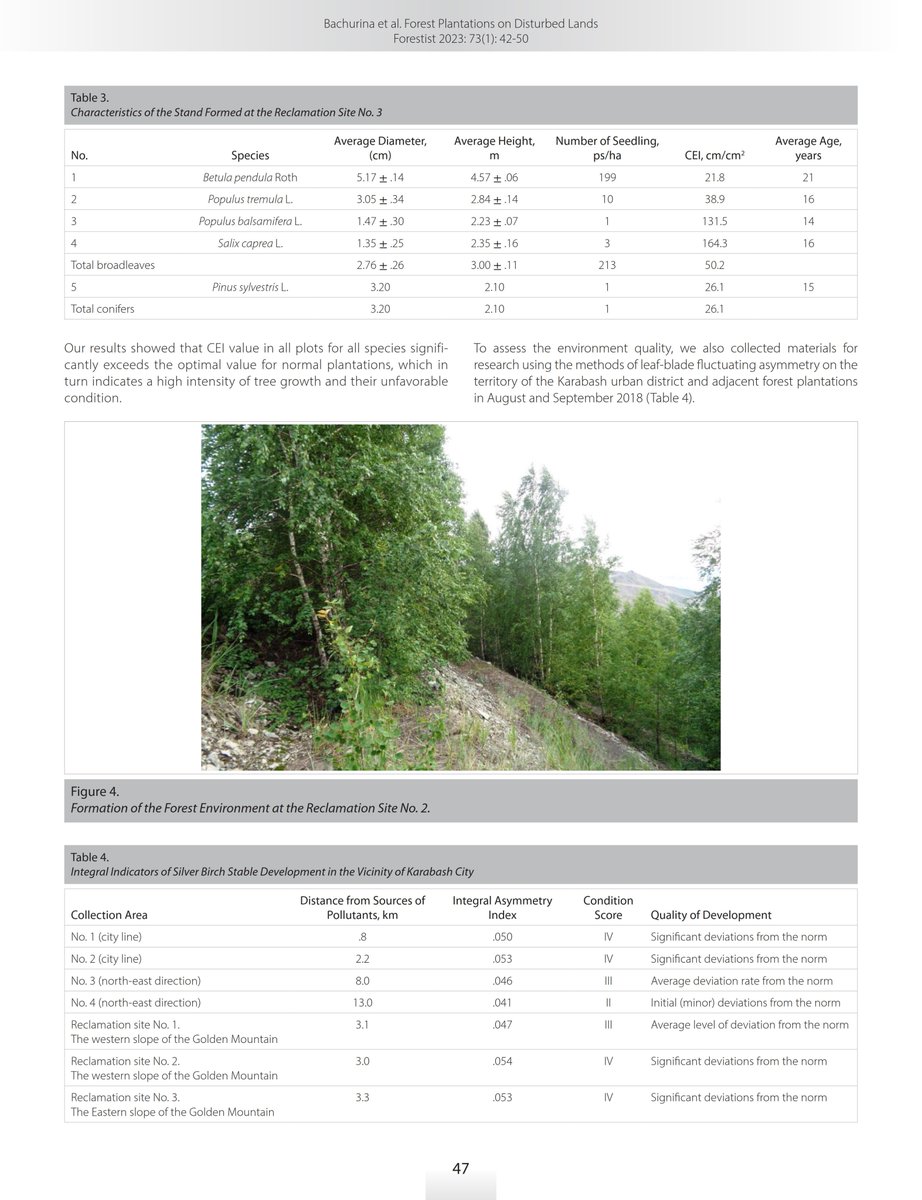 Forestist_J's tweet photo. Characteristics of #Plantations on Disturbed #Lands in #Copper Smelting Zone in #Urals, #Russia
Anna V. Bachurina, Sergey V. Zalesov, Sezgin Ayan @sezginayan1 @Forestist_J
https://t.co/OGxIiruyv4 #forest #forestry https://t.co/PIpWwSgvXc
