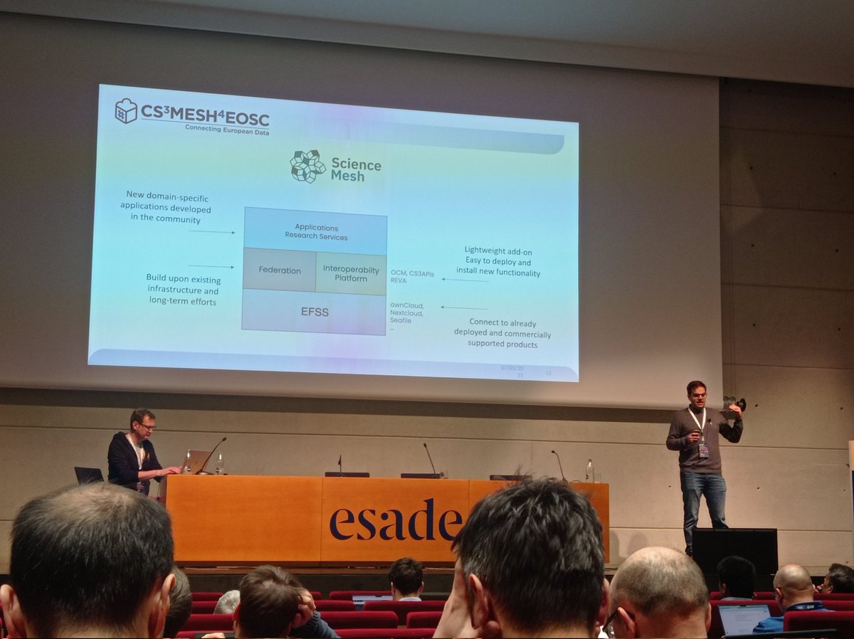 cs3org's tweet photo. Pedro Ferreira ferreira #CS3MESH4EOSC technical coordinator at #CS3conference presents #ScienceMesh &amp; announces demos for the afternoon. Learn how @opencloudmesh @ownCloud @LOFAR @PonderSource @ZENODO_ORG &amp; many other are involved in this mesh of #datasharing #datasynchronisation https://t.co/HMe7wCeiaI