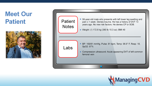 CvdManaging tweet picture