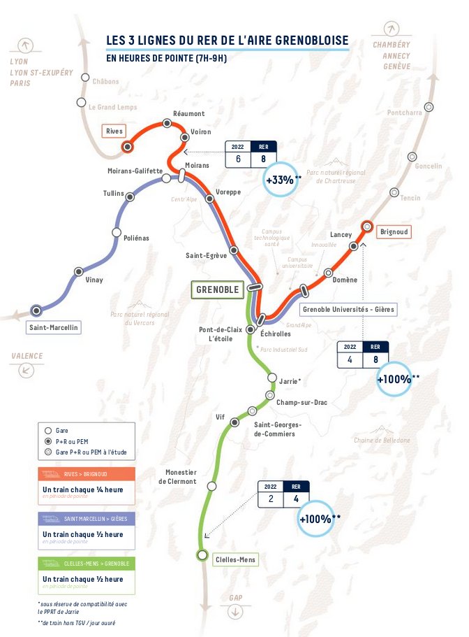 ParlonsYVelo's tweet photo. Les cyclistes aussi veulent un RER grenoblois ! Le combo vélo + train est une alternative efficace à la voiture dans les zones périurbaines et rurales.
https://t.co/VYVka9lpqs https://t.co/RyBjVgXA5T