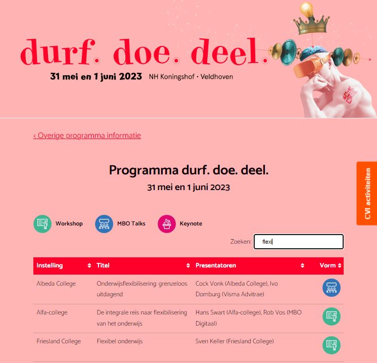 Consortium voor Innovatie tweet media