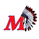 basketball State tweet media