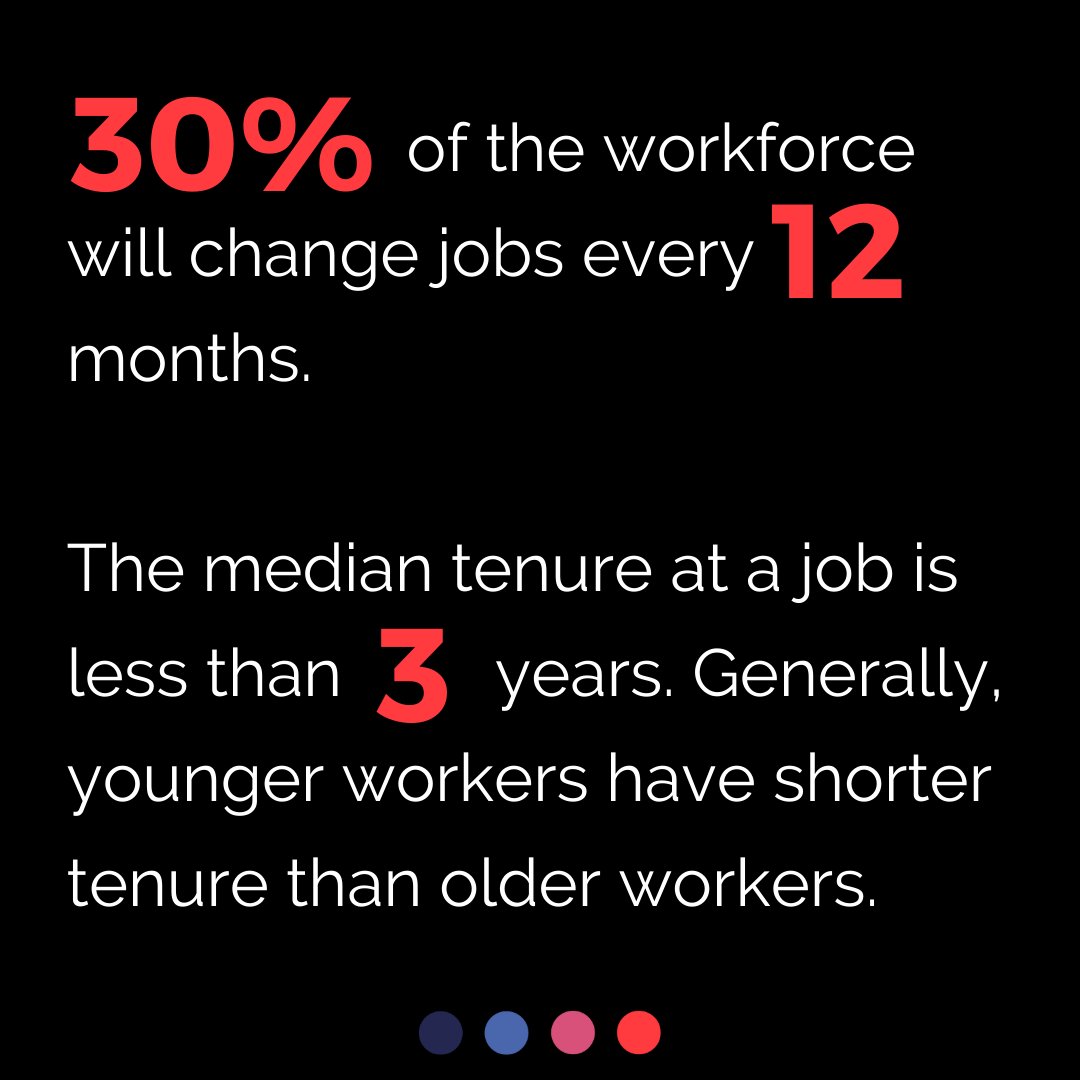 #Intentionalretention should be a priority for every organization. Envision RISE works with you to provide strategies for creating #employeeretention and #professionaldevelopment within your organization.

#OCM #professionaldevelopment #transformation #culturetransformation