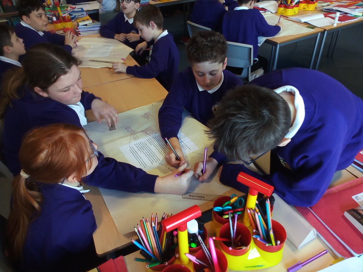 GCPYEAR6's tweet image. In English this morning, we have worked together to pull apart and annotate an example of a balanced argument, exploring the purpose of each paragraph and the main arguments for and against. #gcpliteracy @PrimaryGreat