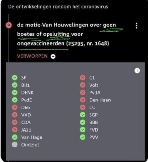 Sinds 2020 vond een ongekende hetze tegen kritische artsen en tegen ongevaccineerden plaats. Het stemgedrag tijdens de afgelopen jaren liet de ware aard van nogal wat politieke partijen zien. Het is  een mooie stemwijzer voor de Provinciale Staten verkiezingen. #StemZeWeg