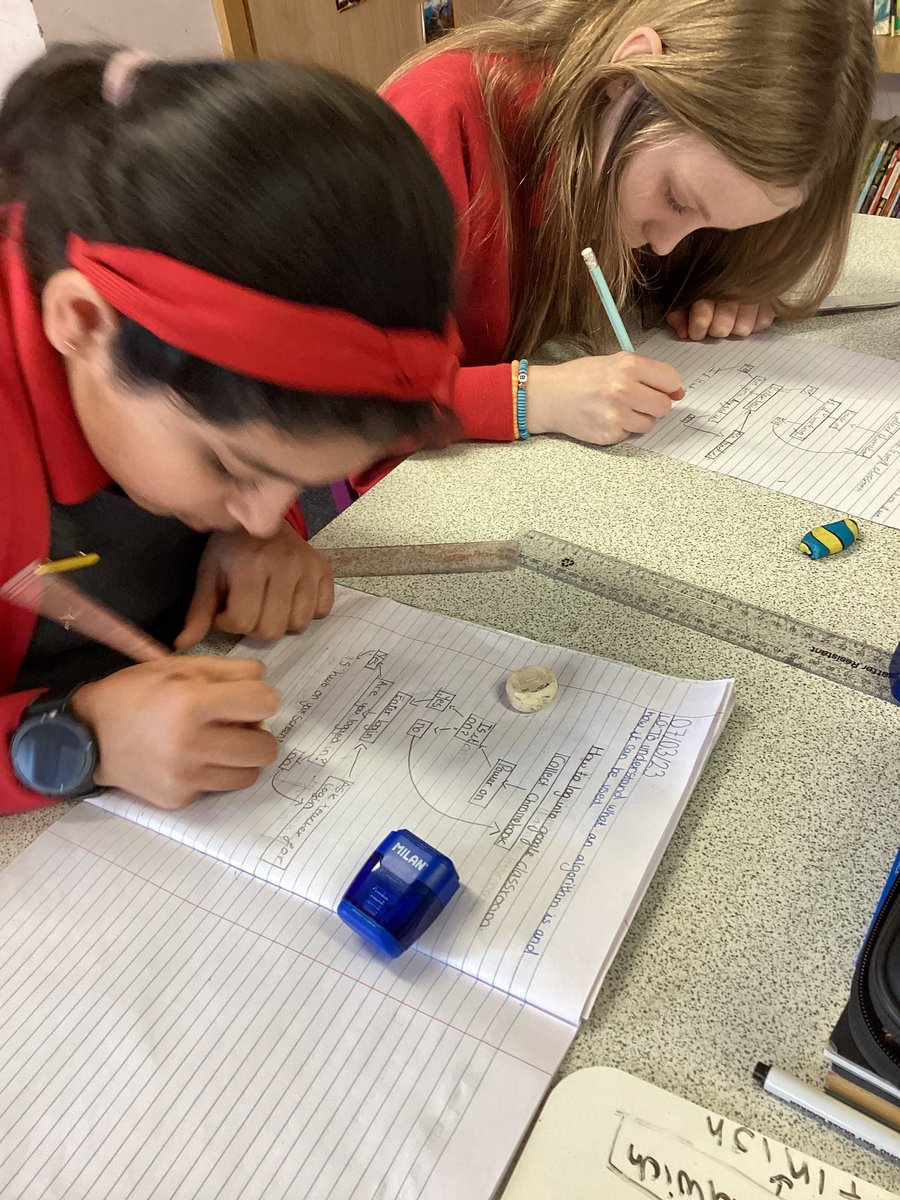 Llysfaen2023's tweet image. #6CP are studying algorithms and understanding how they are used. We have looked at repeating patterns and statements to help add control and decision-making. The 1st challenge - create an algorithm to log into Google Classroom. #MN #ST #dcf #reallife @CSC_Numeracy @CSC_DigiLearn