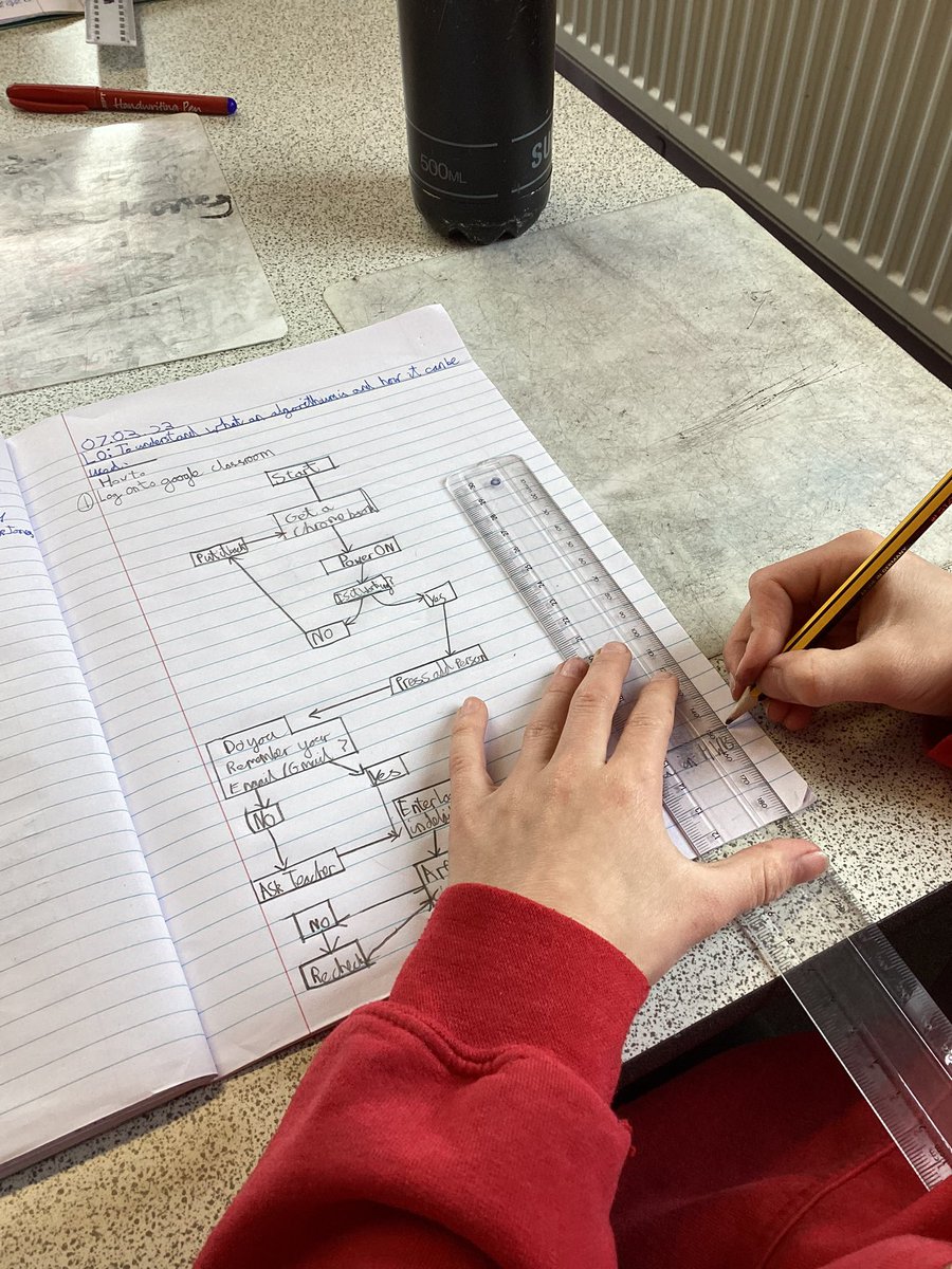 Llysfaen2023's tweet image. #6CP are studying algorithms and understanding how they are used. We have looked at repeating patterns and statements to help add control and decision-making. The 1st challenge - create an algorithm to log into Google Classroom. #MN #ST #dcf #reallife @CSC_Numeracy @CSC_DigiLearn